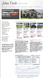 Mobile Screenshot of johnscreek-realestate.com